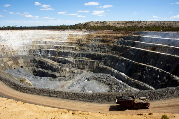 Open Pit Mining - Australia