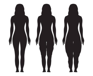 Lipedema Silueti Normal ve Lipedema Evreli Kadın Çizimi