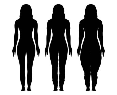 Lipedema Silueti Normal ve Lipedema Evreli Kadın Çizimi