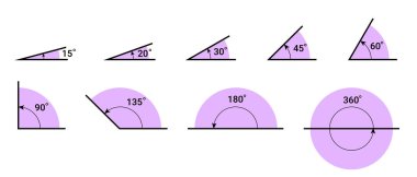 Derece Ayarlarının Geometrik Matematiksel Açı İllüstrasyonu
