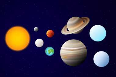 Güneş Sistemi Gezegenleri ile Soyut Uzay İllüstrasyonu. Merkür, Venüs, Dünya, Mars, Jüpiter, Satürn, Uranüs ve Neptün Gezegeni.