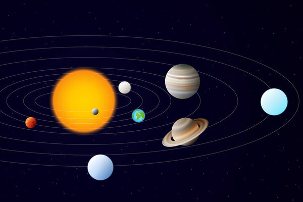 Solar System and Planets Rotating Around the Sun. Mercury, Venus, Earth, Mars, Jupiter, Saturn, Uranus and Neptune Planet in Space