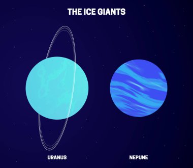 Ice Giants Planets Illustration with Uranus and Neptune Planet at Night clipart