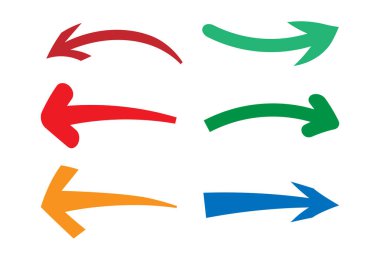 Yön Okları Kümesi