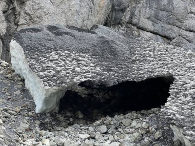 Küresel ısınma ve iklim değişikliği nedeniyle Alp buzullarının erimesinin hızlanması, İsviçre - Abschleunigtes Abschmelzen der Alpengletscher durch globale Erwaermung und Klimawandel, Schweiz