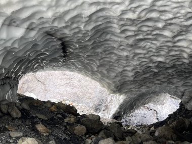 Küresel ısınma ve iklim değişikliği nedeniyle Alp buzullarının erimesinin hızlanması, İsviçre - Abschleunigtes Abschmelzen der Alpengletscher durch globale Erwaermung und Klimawandel, Schweiz
