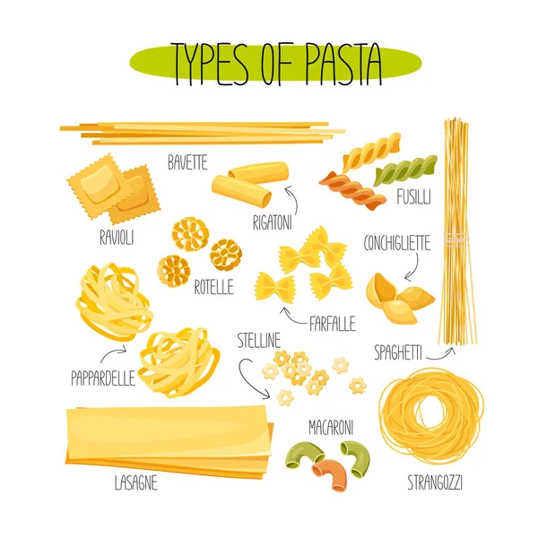 Set Italienischer Pasta Verschiedener Art — Stockvektor