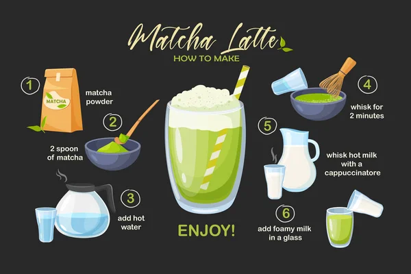 Leckeres Rezept Für Matcha Latte — Stockvektor
