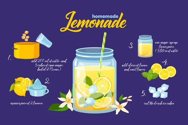Вкусный Домашний Рецепт Лимонада — стоковый вектор