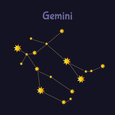 İkizler burcu takımyıldızı gece gökyüzünde yazı ile çizilmiş..