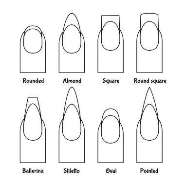 Farklı şekillerde ve isimlerde manikürlü çivilerin çizimi.