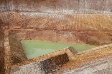 Ziraatte sulama için bir gölet kazılmış..