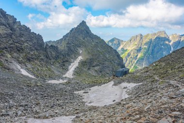 Rysy Peak 'ten High Tatras' ın Panorama görünümü.