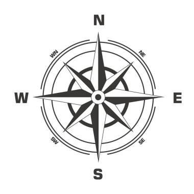 Vektör coğrafya bilimi pusula simgesi. Düz minimalizm tarzında pusula gül çizimi.