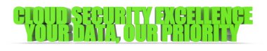 Bulut Güvenliği Önceliğimiz Verilerinizi Mükemmelleştirin, 3D metin beyaz arkaplanda izole edildi - 3D görüntüleme