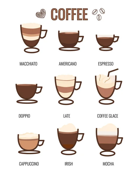 Vektor Kávé Ikonok Készlet Kézzel Rajz Illusztráció Tervezés — Stock Vector