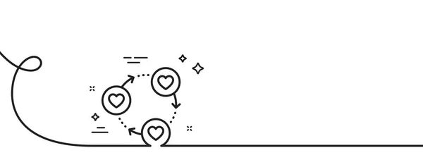 朋友社区线图标 连续一行与卷曲 友谊的爱的标志 援助企业的标志 朋友社区单一轮廓丝带 循环曲线模式 — 图库矢量图片