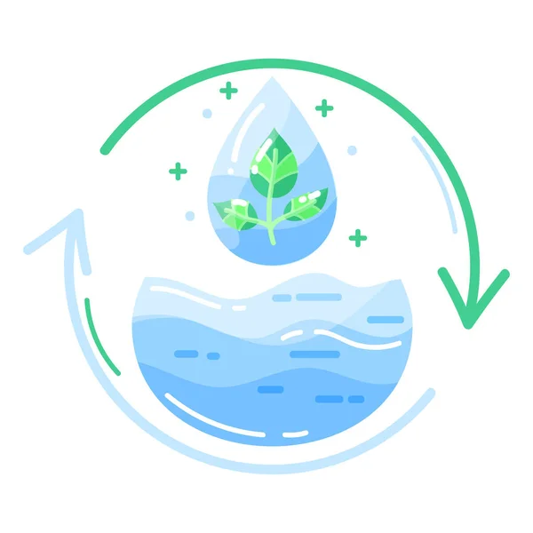 Symbole Ökologie Wassertropfen Pflanze Reines Wasser Ikone Modernen Stil Flacher — Stockvektor