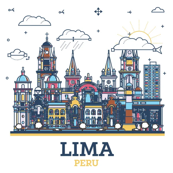 概要白を基調とした歴史的建造物が色濃く残るリマ市スカイライン ベクトルイラスト ランドマークとリマの街の風景 — ストックベクタ