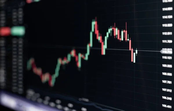Dijital Led Ekrandaki Borsa Grafiği Siyah Arkaplanda Kırmızı Yeşil Mum — Stok fotoğraf