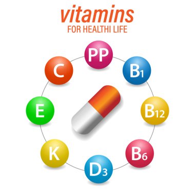 Multivitamin kompleksi. Tıbbi kapsül ve vitaminli 3D düzen. Sağlığı iyileştiren multivitamin kompleksinin şık bir posteri..