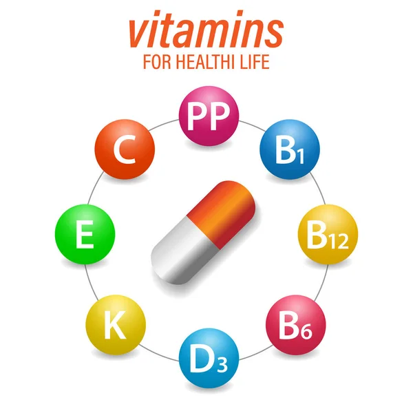 Multivitamin Komplexus Elrendezés Orvosi Kapszulával Vitaminokkal Egy Egészségfejlesztő Multivitamin Komplex — Stock Vector