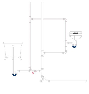 İllüstratörde hava ve akış boşalması