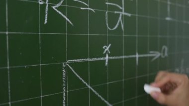 Karatahtaya geometri denklemi yazan Asyalı kadın öğretmen öğrencilerle konuşuyor.