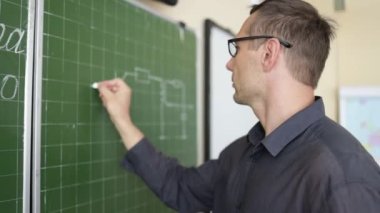 Beyaz adam öğretmen karatahtaya geometri denklemi yazıyor, öğrencilerle konuşuyor.