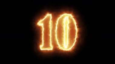 10 numara Renk Portakal Enerjisi