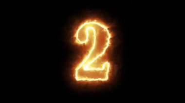 2 numaralı Renk Portakal Enerjisi