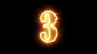 3 numaralı turuncu enerji.