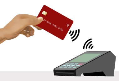 Bir kredi kartı ve dokunulmaz NFC kredi kartı okuyucusu 3 boyutlu bir illüstrasyonda iş başında görülüyor .
