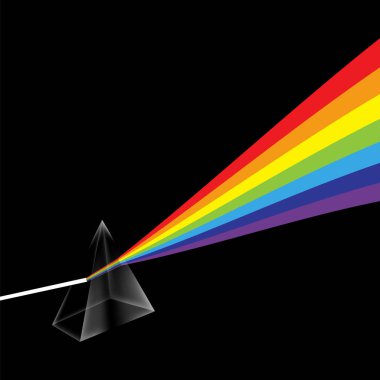 Vektör Şeffaf Prizma. Renkli ışık ışınları. Ray Rainbow Spektrum Dağılımı. Üçgen Camda Optik Efekt. Eğitimsel Fizik Kırılması. Lazer Göster.