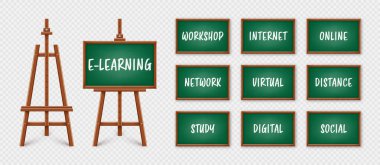 Tahta sehpada yeşil karatahta. Tahta tahta çerçeveli ve üç ayaklı. Metin, yazı veya çizim yüzeyi olan sunum tahtası. Çevrimiçi öğrenim, e-öğrenme ve eğitim. Vektör illüstrasyonu.