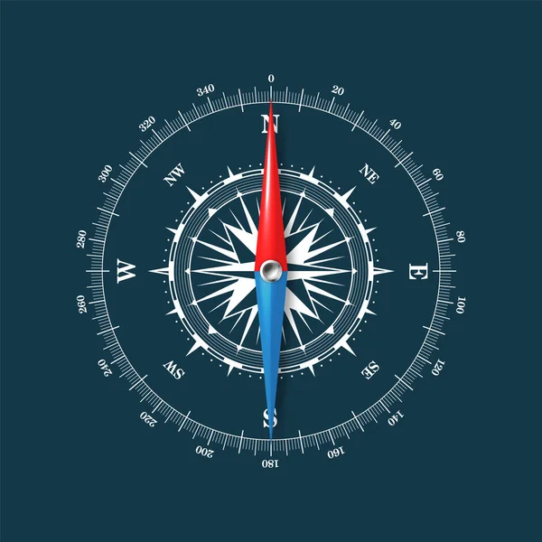 Kompas Morski Wiatr Morski Rósł Kardynalnymi Kierunkami Północy Wschodu Południa — Wektor stockowy