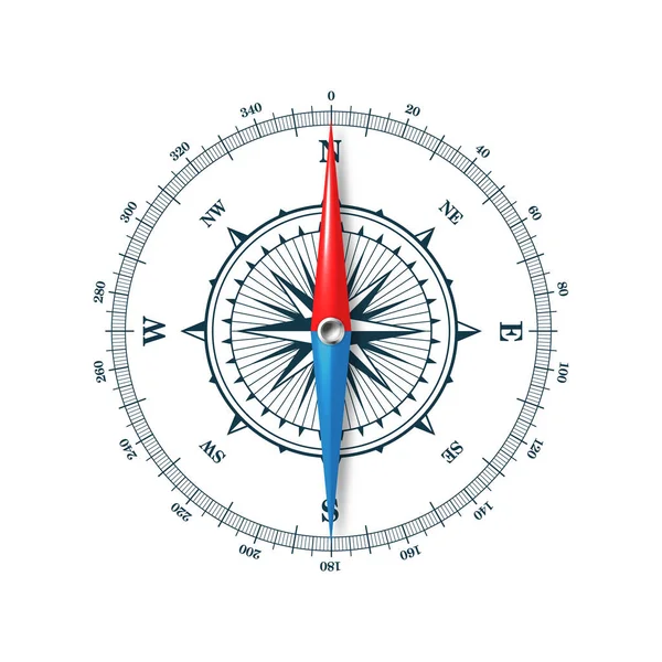 Marine Compass Nautical Wind Rose Cardinal Directions North East South — Stock Vector
