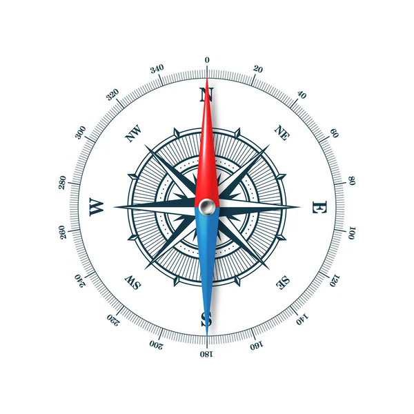 Marin Kompass Nautisk Vind Steg Med Kardinal Riktningar Nord Öst vektor av  ©floral_set 652716092