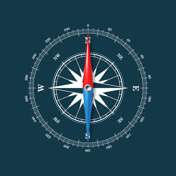 Marine Kompass Nautischer Wind Stieg Mit Himmelsrichtungen Von Norden Osten — Stockvektor