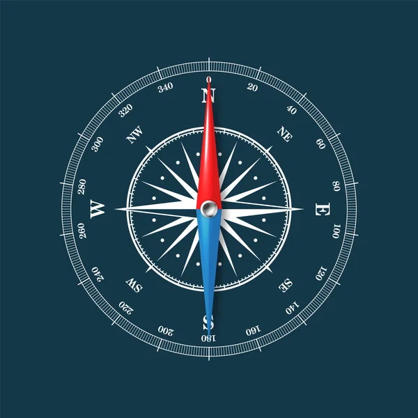 Kompas Morski Wiatr Morski Rósł Kardynalnymi Kierunkami Północy Wschodu Południa — Wektor stockowy