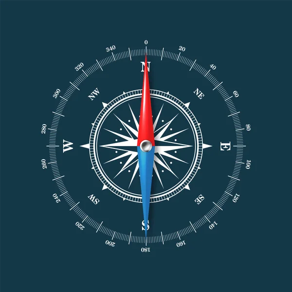 航海罗盘 航海风带着北 西的基本风向和度数标记上升 地理位置和方向 制图和导航 矢量说明 — 图库矢量图片