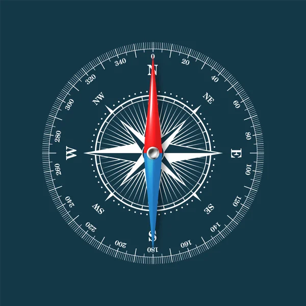 Marin Kompass Nautisk Vind Steg Med Kardinal Riktningar Nord Öst — Stock vektor
