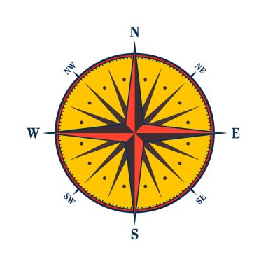 Klasik deniz rüzgârı yükseldi, deniz haritası. Kuzey, Doğu, Güney, Batı yönlerinin başlıca yönlerini gösteren renkli yön bulucu pusula. Coğrafi konum, haritacılık ve navigasyon. Vektör illüstrasyonu.