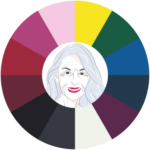 ストックベクトルカラーガイド 冬の女性の外観のタイプのための季節色分析パレット 美しいお年寄りの顔 — ストックベクタ