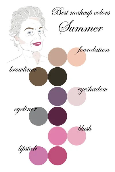 Los Mejores Colores Maquillaje Para Tipo Apariencia Verano Paleta Análisis — Vector de stock