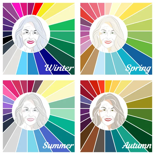 Palety Sezonowej Analizy Kolorów Wektorowych Dla Wszystkich Rodzajów Kobiecego Wyglądu — Wektor stockowy