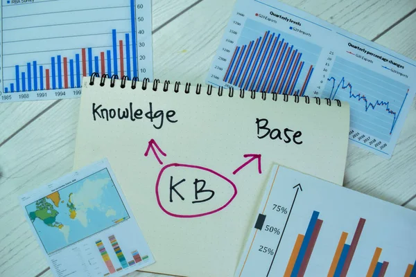 Concept of Knowledge Base write on a book with statistics isolated on Wooden Table.