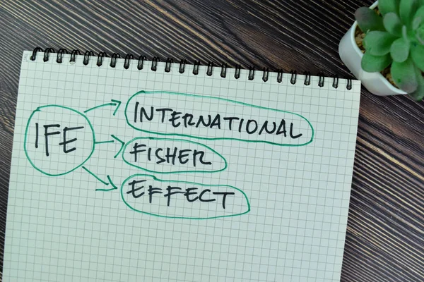 Concept of IFE - International Fisher Effect write on a book isolated on Wooden Table.