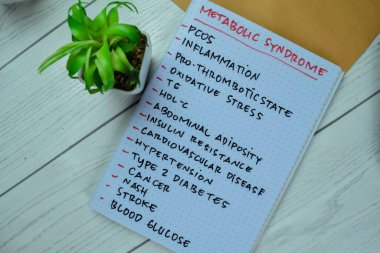 Concept of Metabolic Syndrome write on book with keywords isolated on Wooden Table.
