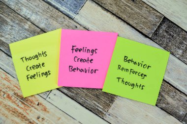 Concept of Thoughts Create Feeling - Feelings Create Behavior - Behavior Reinforce Thoughts circle write on sticky notes isolated on Wooden Table. clipart